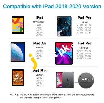 Usgmobi Stylus Pen For Ipad (2018-2020) With Palm Rejection High Precision - Imported From Uk